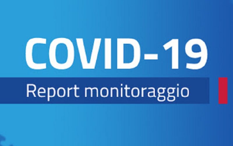 Gela: un solo nuovo caso, 12 guariti. I positivi scendono a 105. Preoccupa Riesi, aumenta la curva del contagio