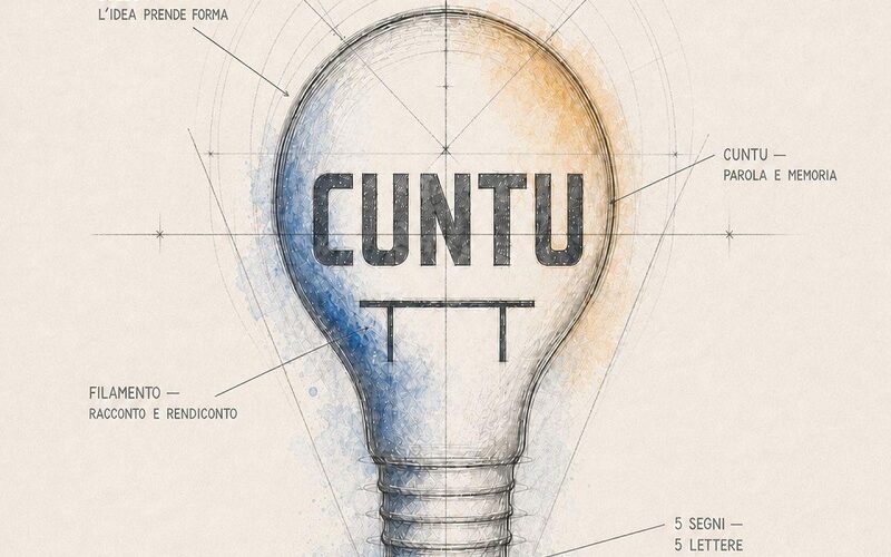 Tedx Gela: «Cuntu», numeri che contano. Parole che raccontano, immagini che rendono conto